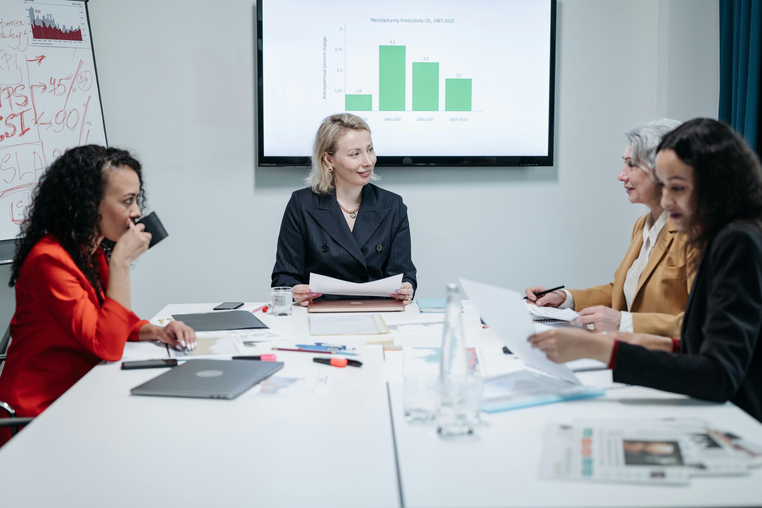 sales training program